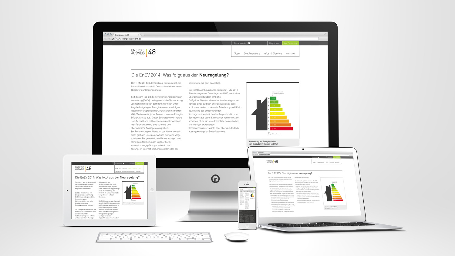 Corporate Design für Energieausweis